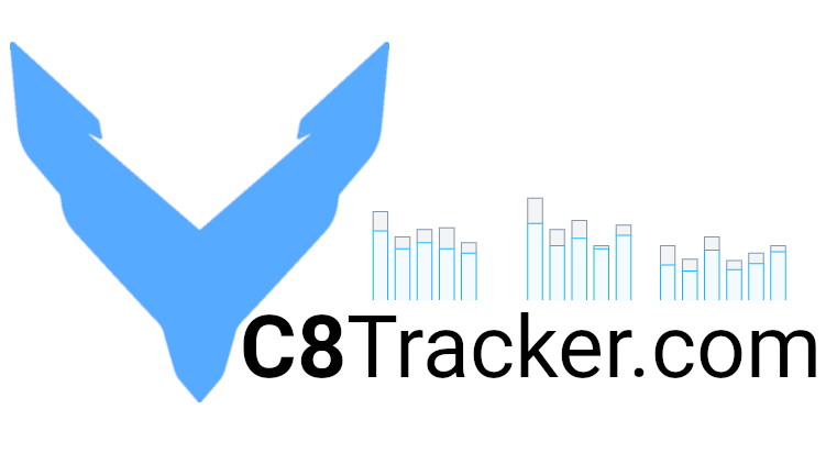 c8tracker.com