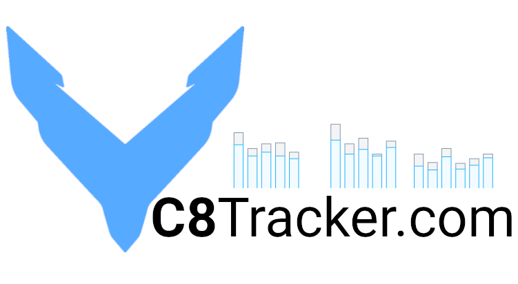 www.c8tracker.com